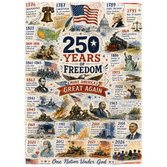 America's Milestones Jigsaw Puzzle 1000 Pieces