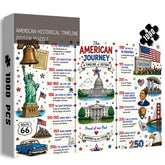 American Historical Timeline Jigsaw Puzzle 1000 Pieces