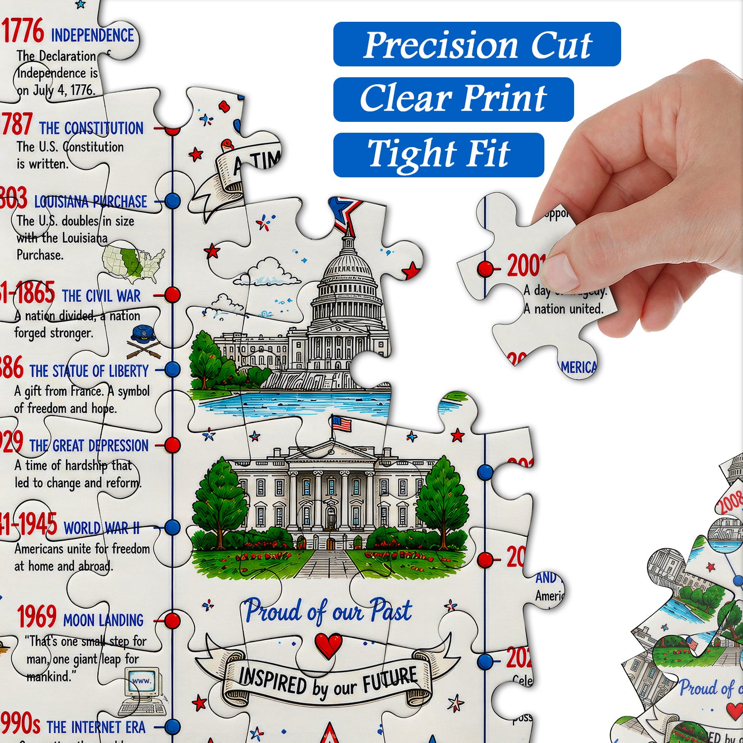 American Historical Timeline Jigsaw Puzzle 1000 Pieces