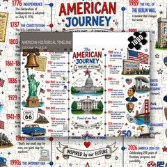 American Historical Timeline Jigsaw Puzzle 1000 Pieces