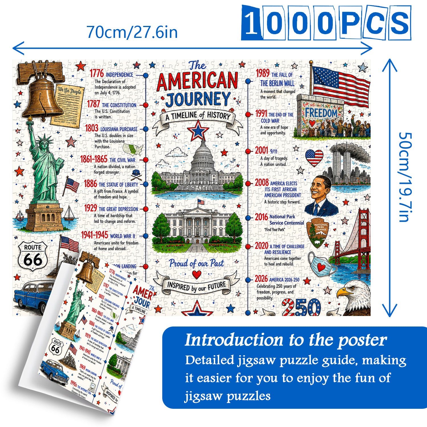 American Historical Timeline Jigsaw Puzzle 1000 Pieces