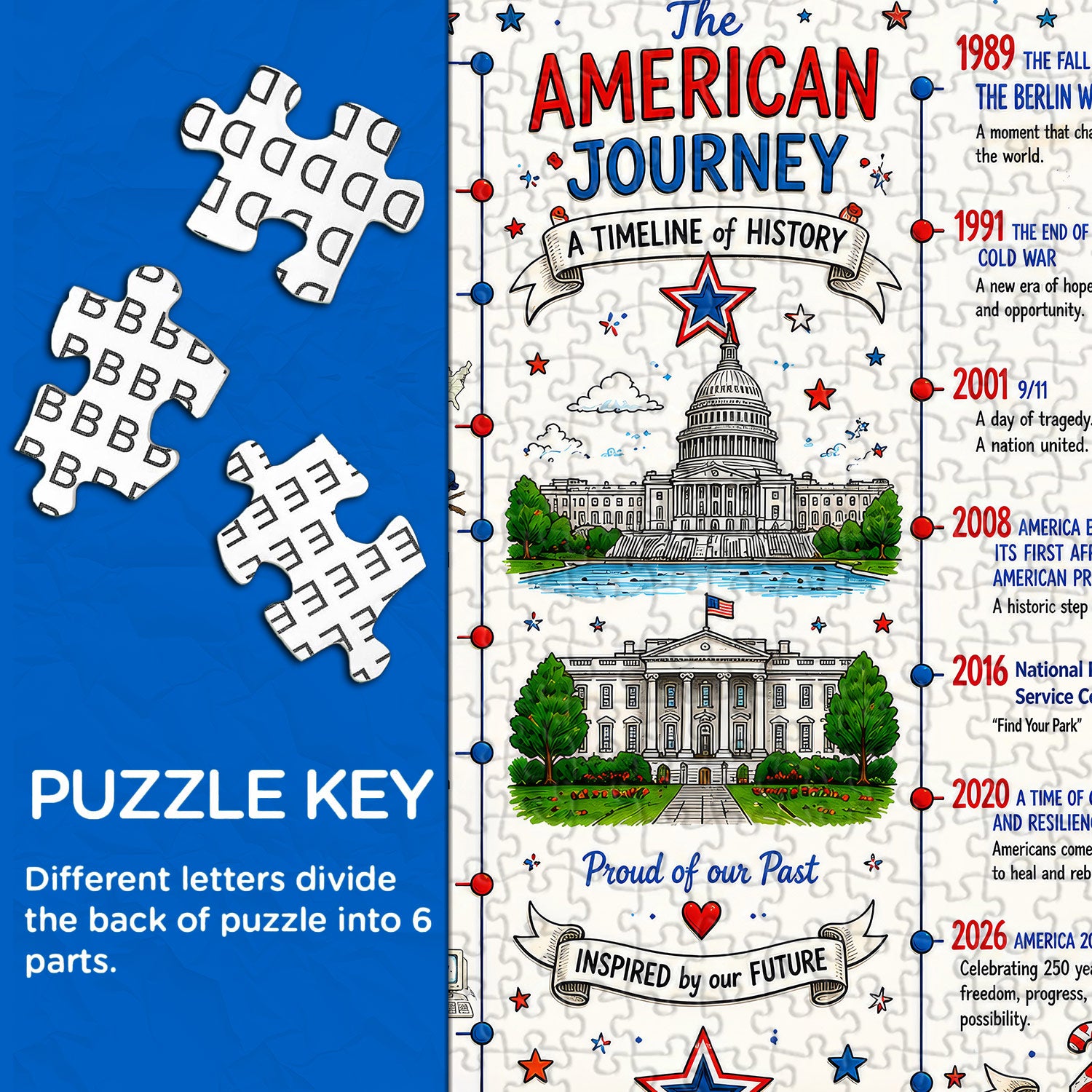American Historical Timeline Jigsaw Puzzle 1000 Pieces