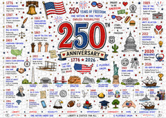 Patriotisches Amerika-Puzzle, 1000 Teile