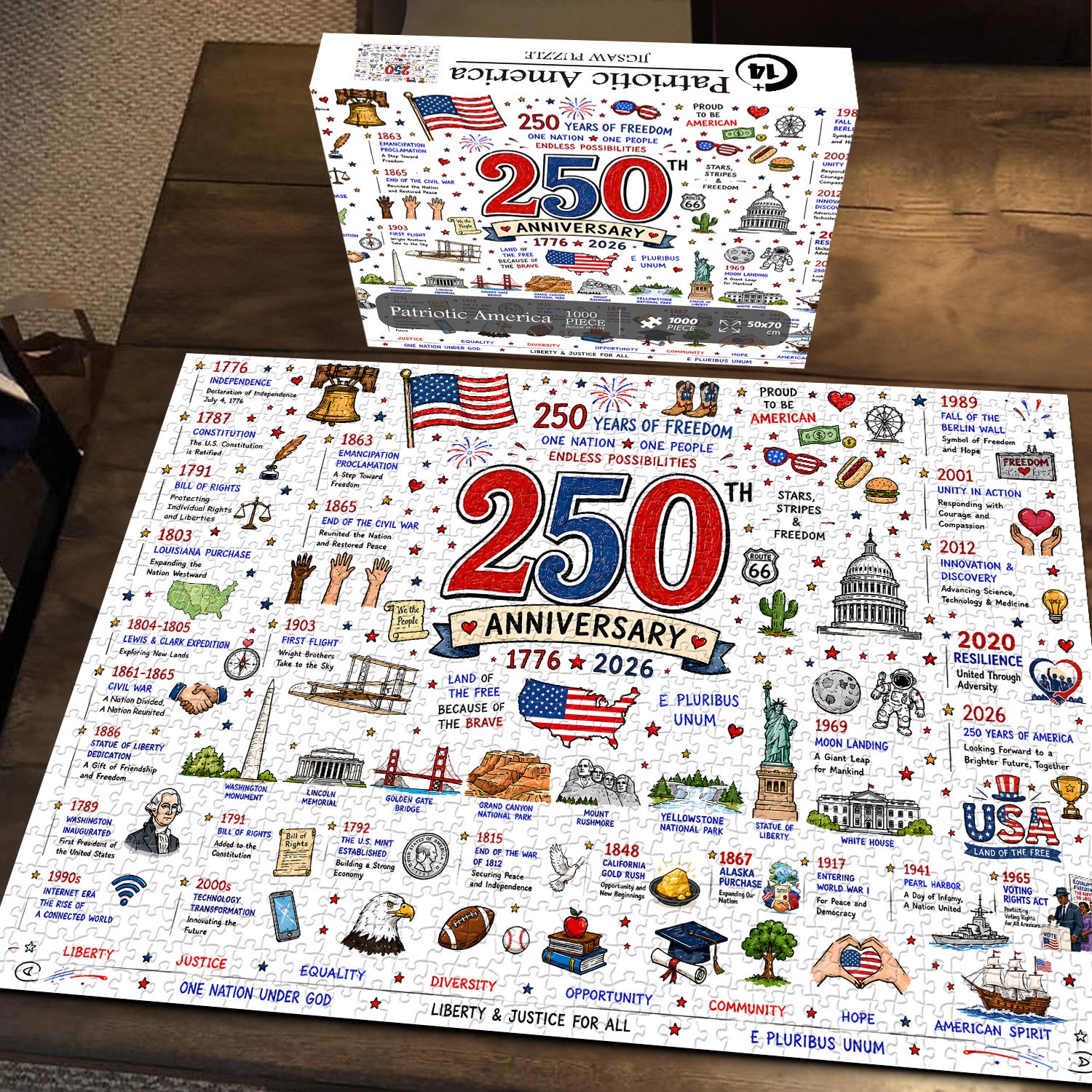 Patriotisches Amerika-Puzzle, 1000 Teile