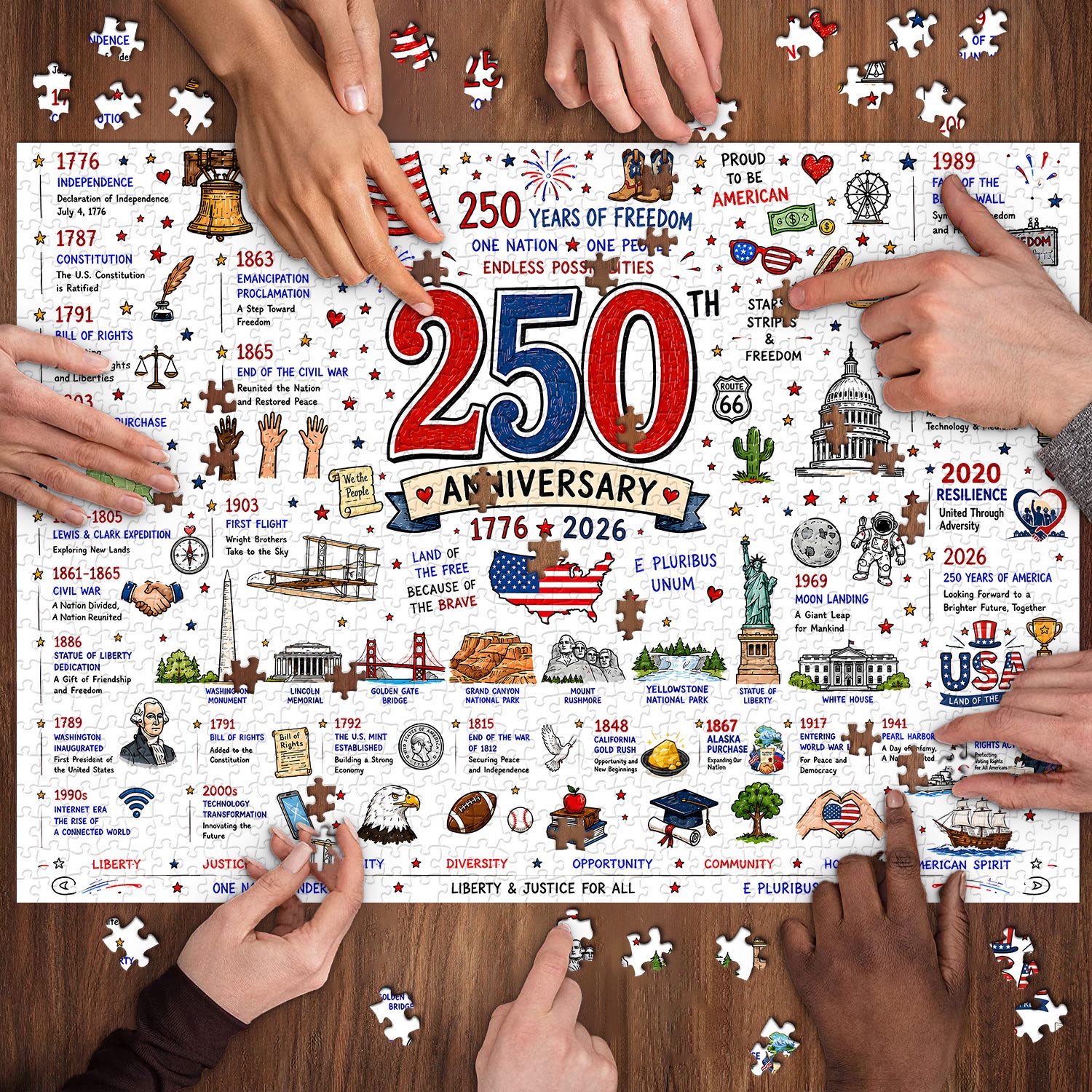 Patriotisches Amerika-Puzzle, 1000 Teile