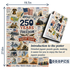 America's Milestones Jigsaw Puzzle 1000 Pieces