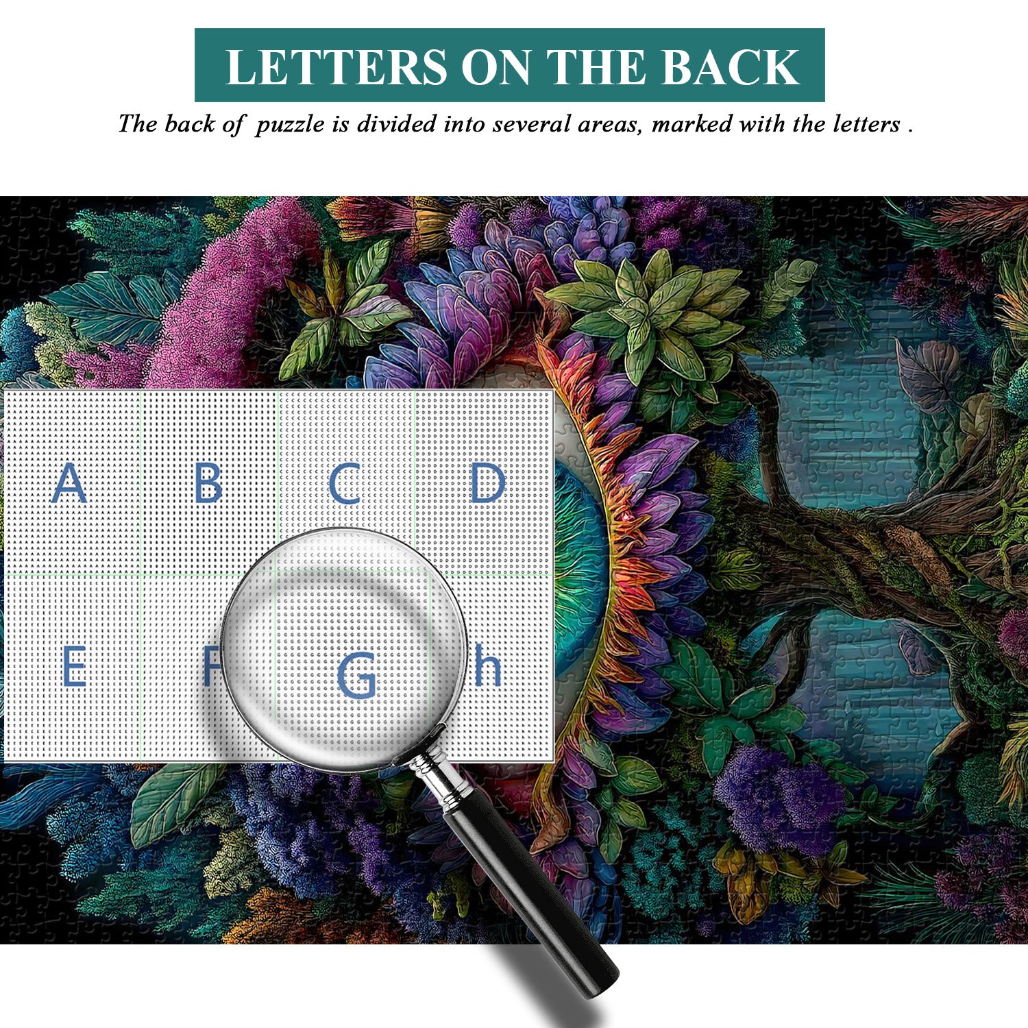 Pflanzenaugen-Puzzle 1000 Teile