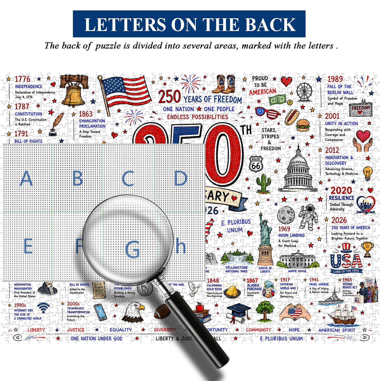 Patriotisches Amerika-Puzzle, 1000 Teile